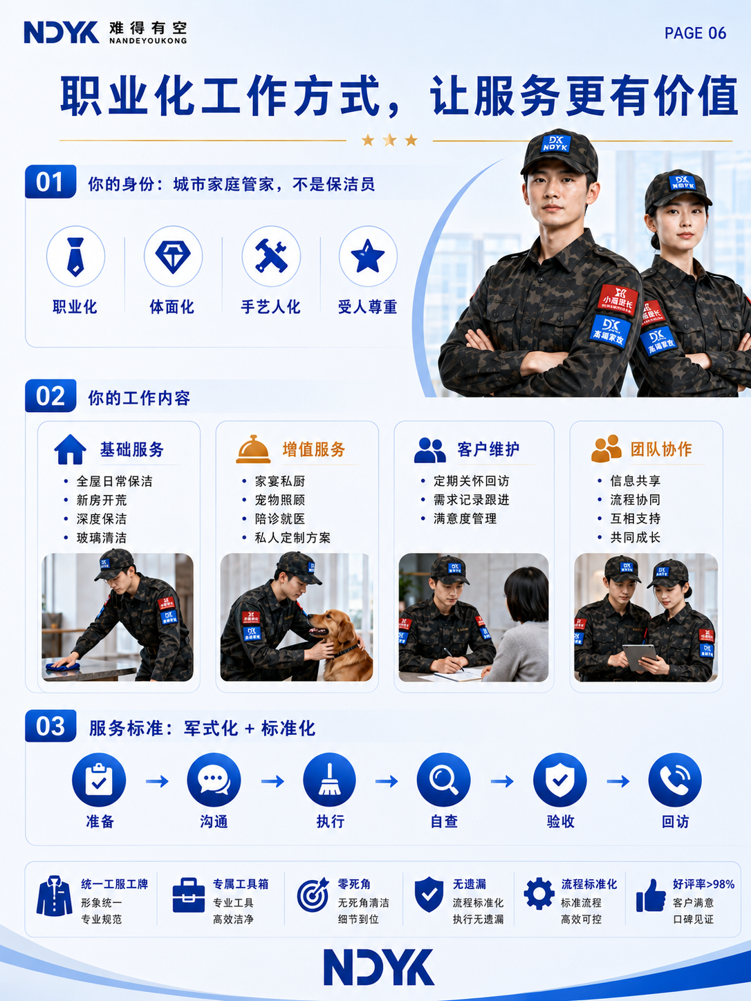 专业家庭服务人员按照标准流程开展作业